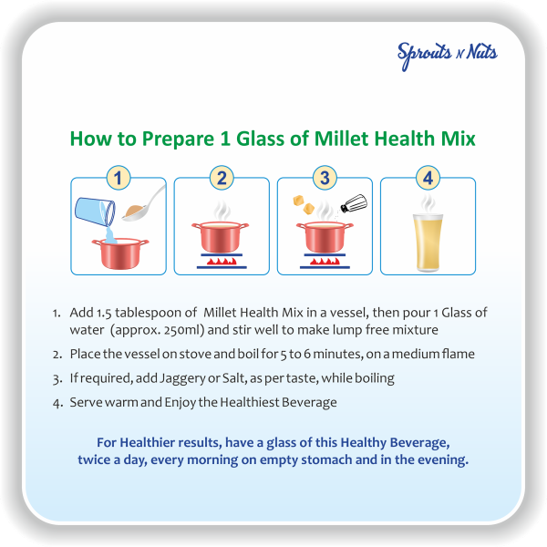 Millet Health Mix - Image 6